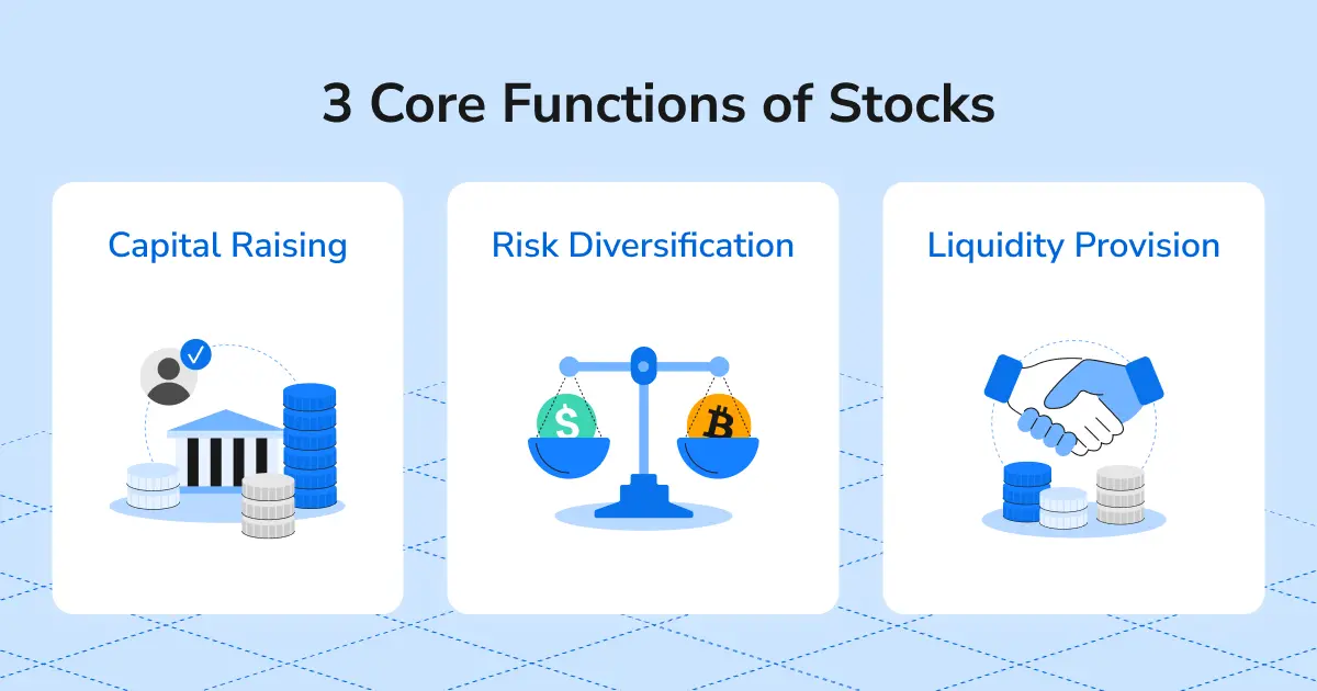 3 Core Functions of Stocks: Capital Raising, Risk Diversification, Liquidity Provision