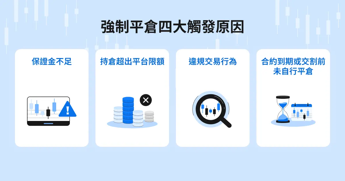 強制平倉如何發生?四大觸發情況