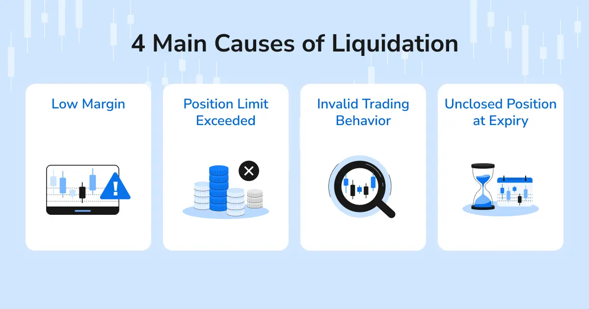 4 main causes of liquidation