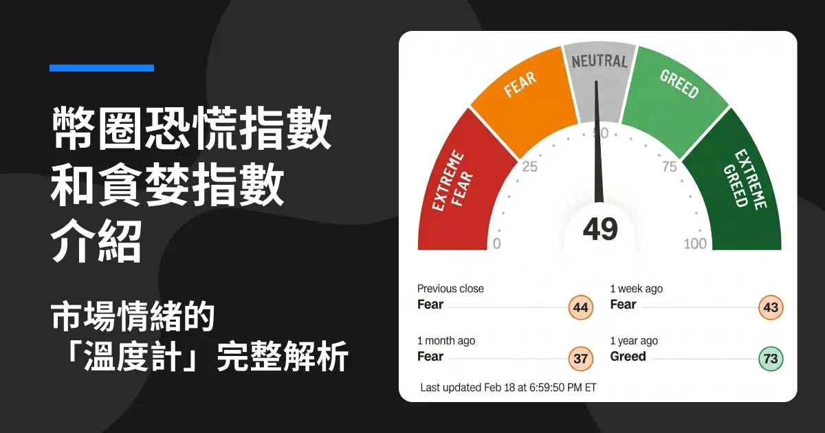 幣圈恐慌指數和貪婪指數介紹,市場情緒的「溫度計」完整解析