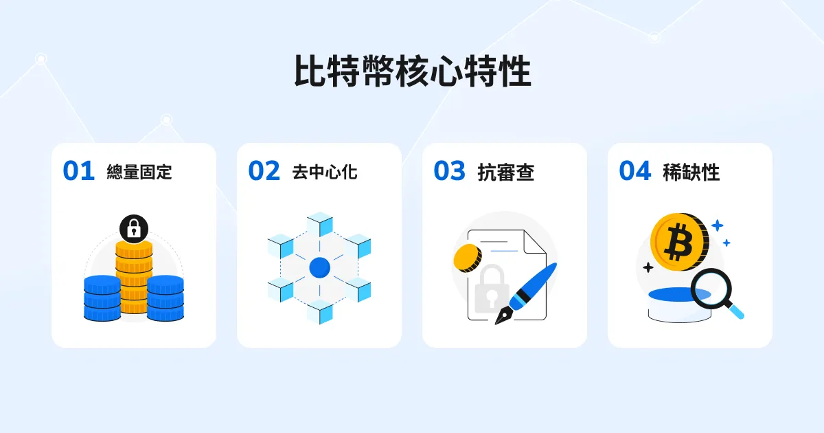比特幣的核心特性
