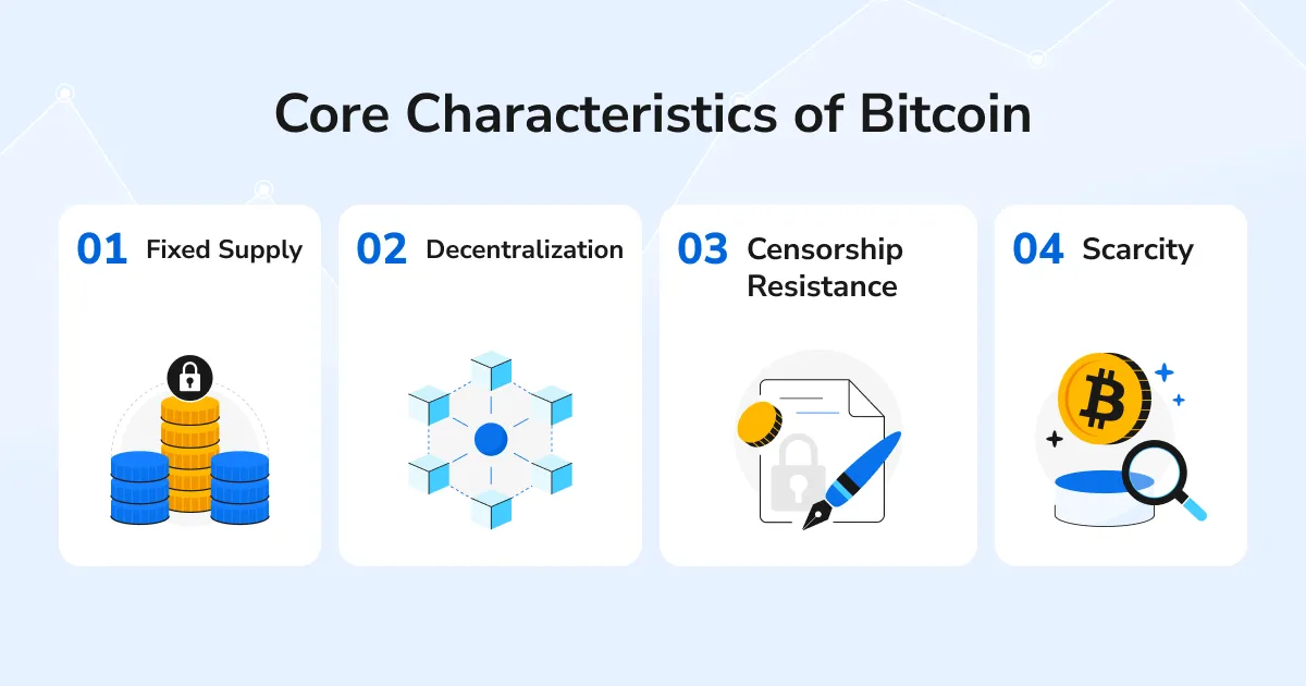 Core Characteristics of Bitcoin
