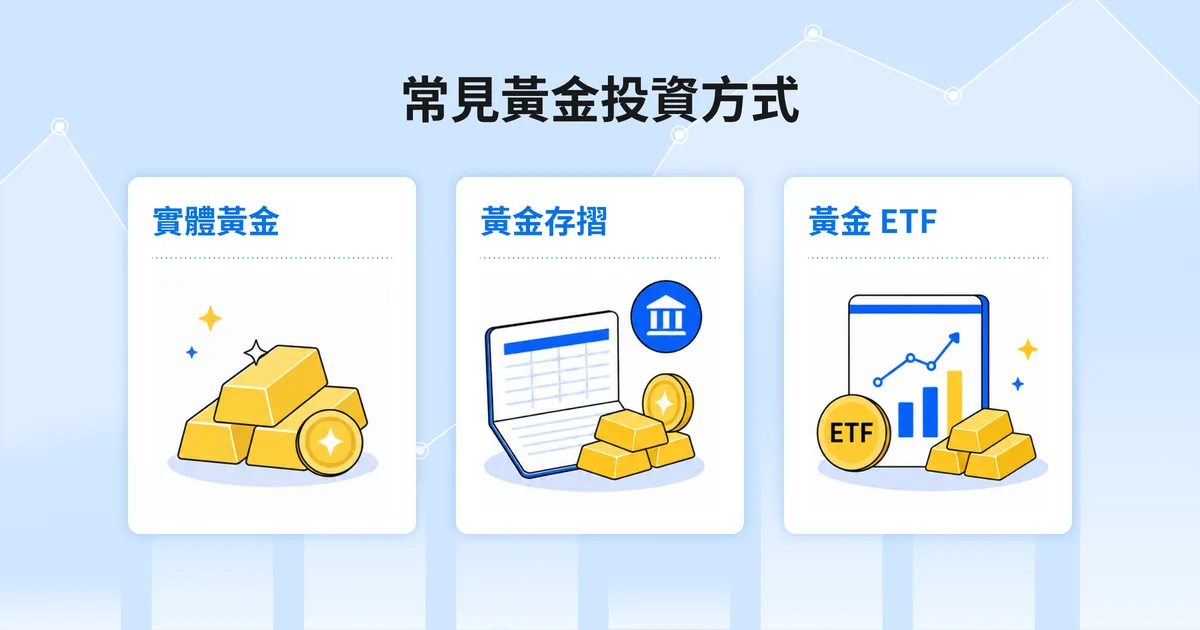 黃金價值文章內容圖,整理常見黃金投資方式:實體黃金、黃金存摺與黃金 ETF。