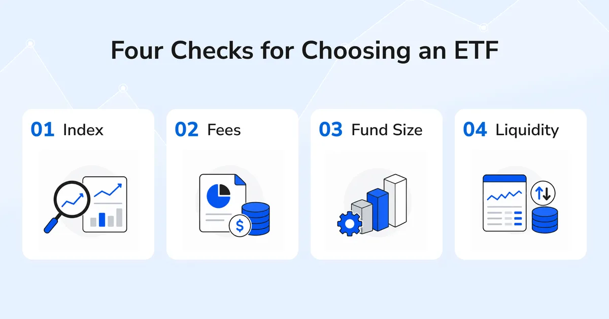 ETF selection article content image showing four checks: index, fees, fund size, and liquidity.