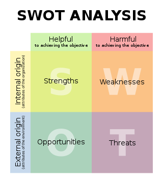 Laboratory Administration: Vendor Relationships thumbnail