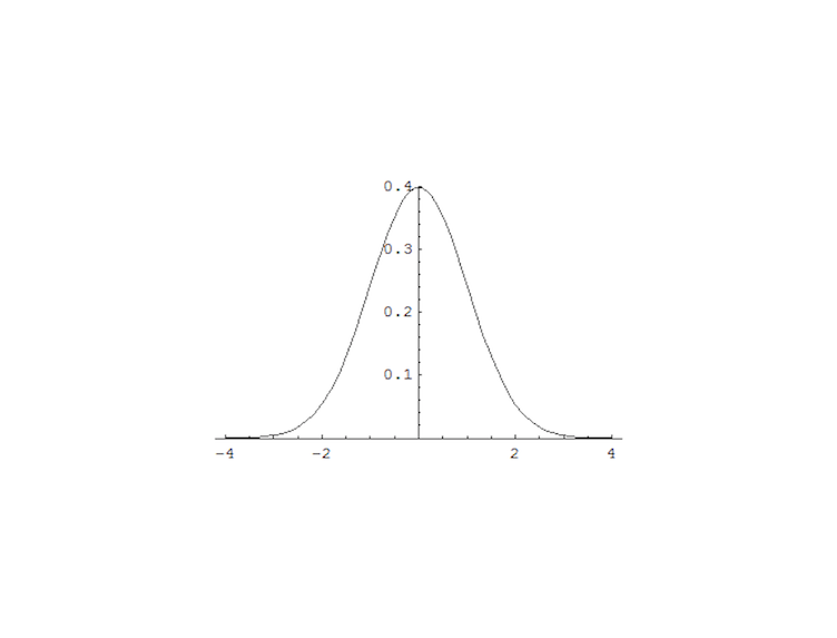 Descriptive Statistics thumbnail