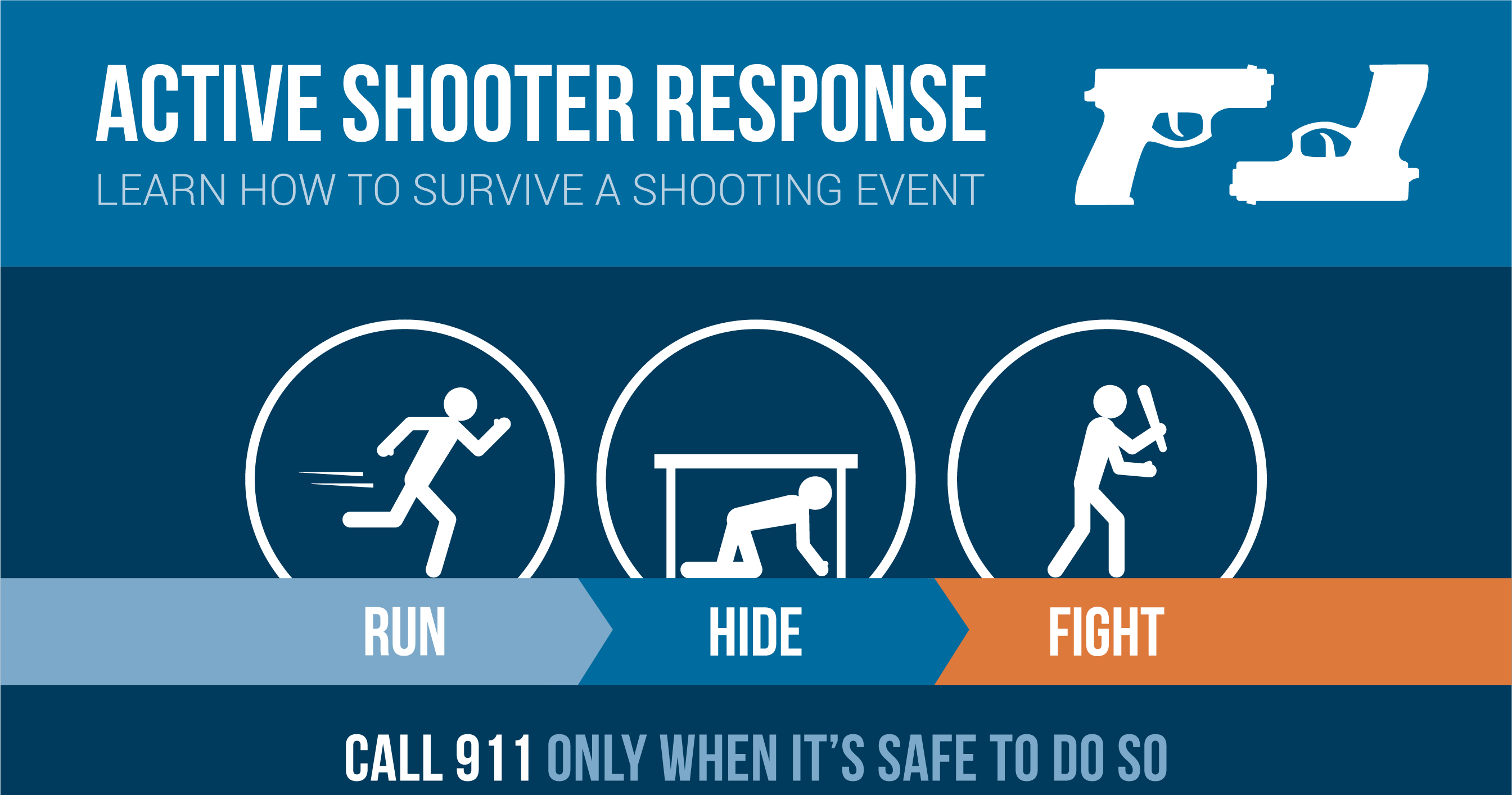Active Shooter Preparation and Prevention thumbnail