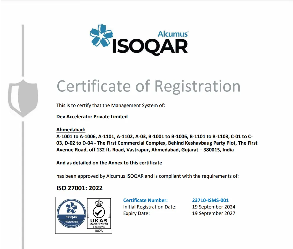 23710 ISO 27001 Certificate