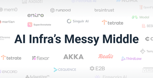 How AI Infra's "Messy Middle" technologies found its stride