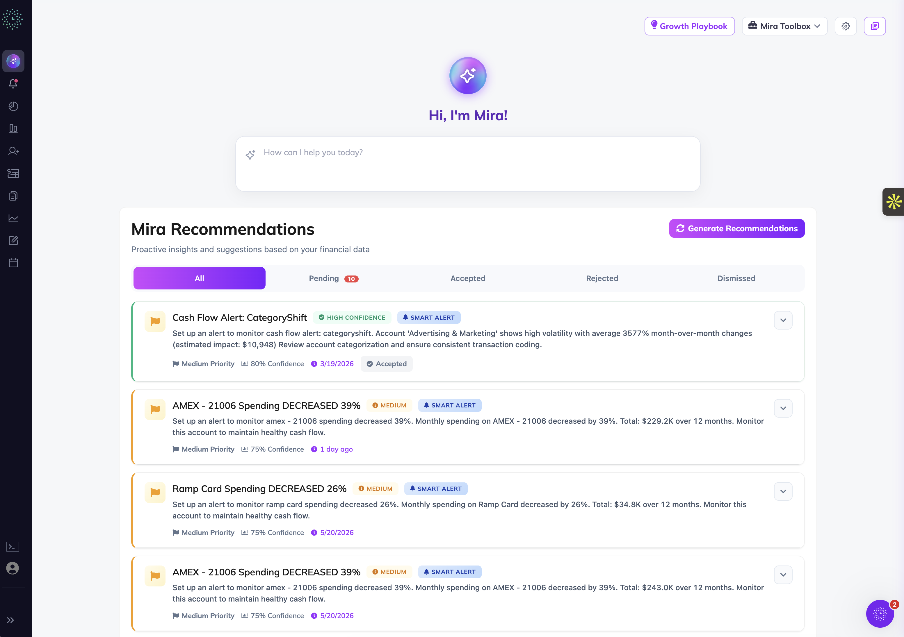 Clockwork financial dashboard