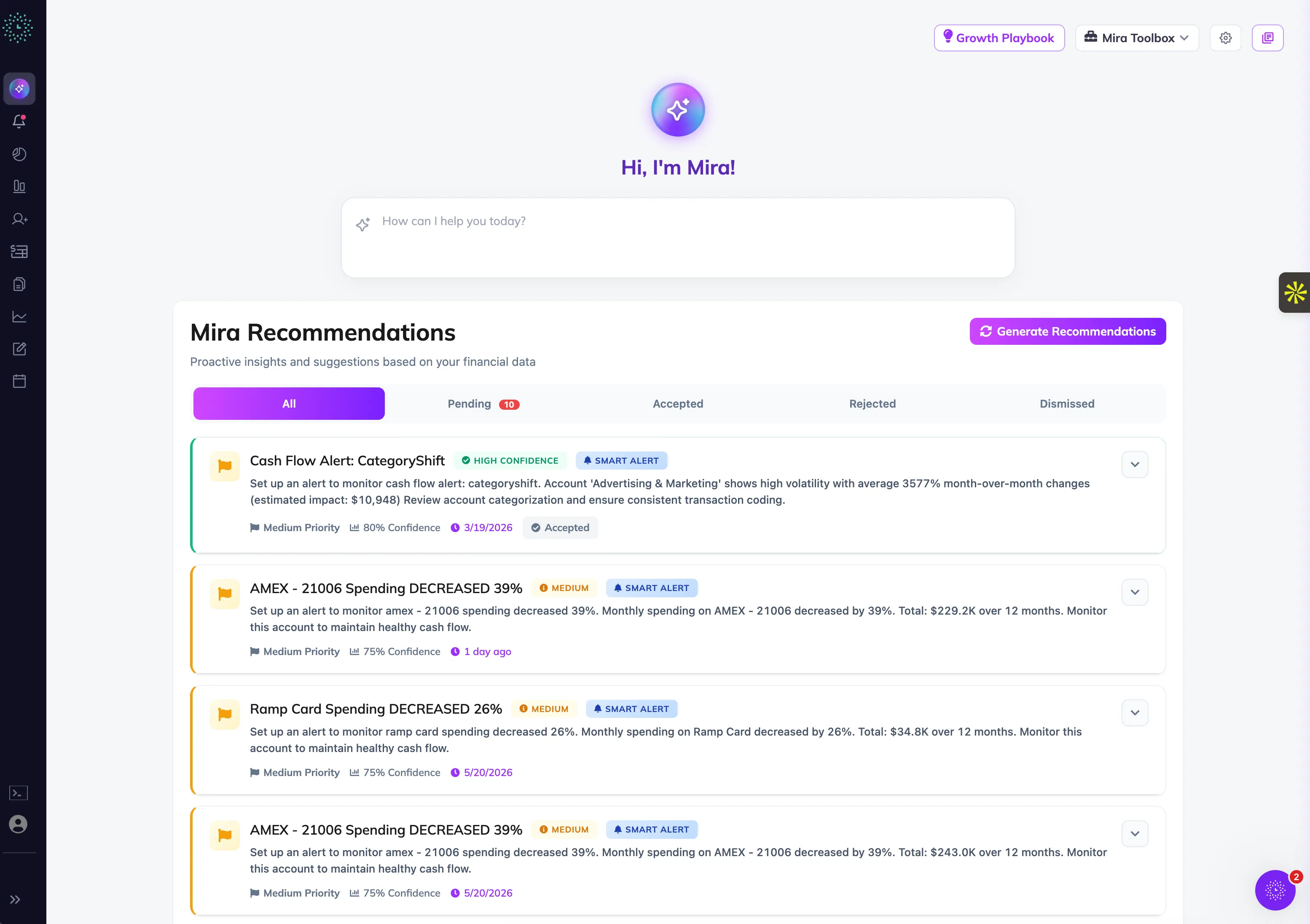Clockwork financial dashboard
