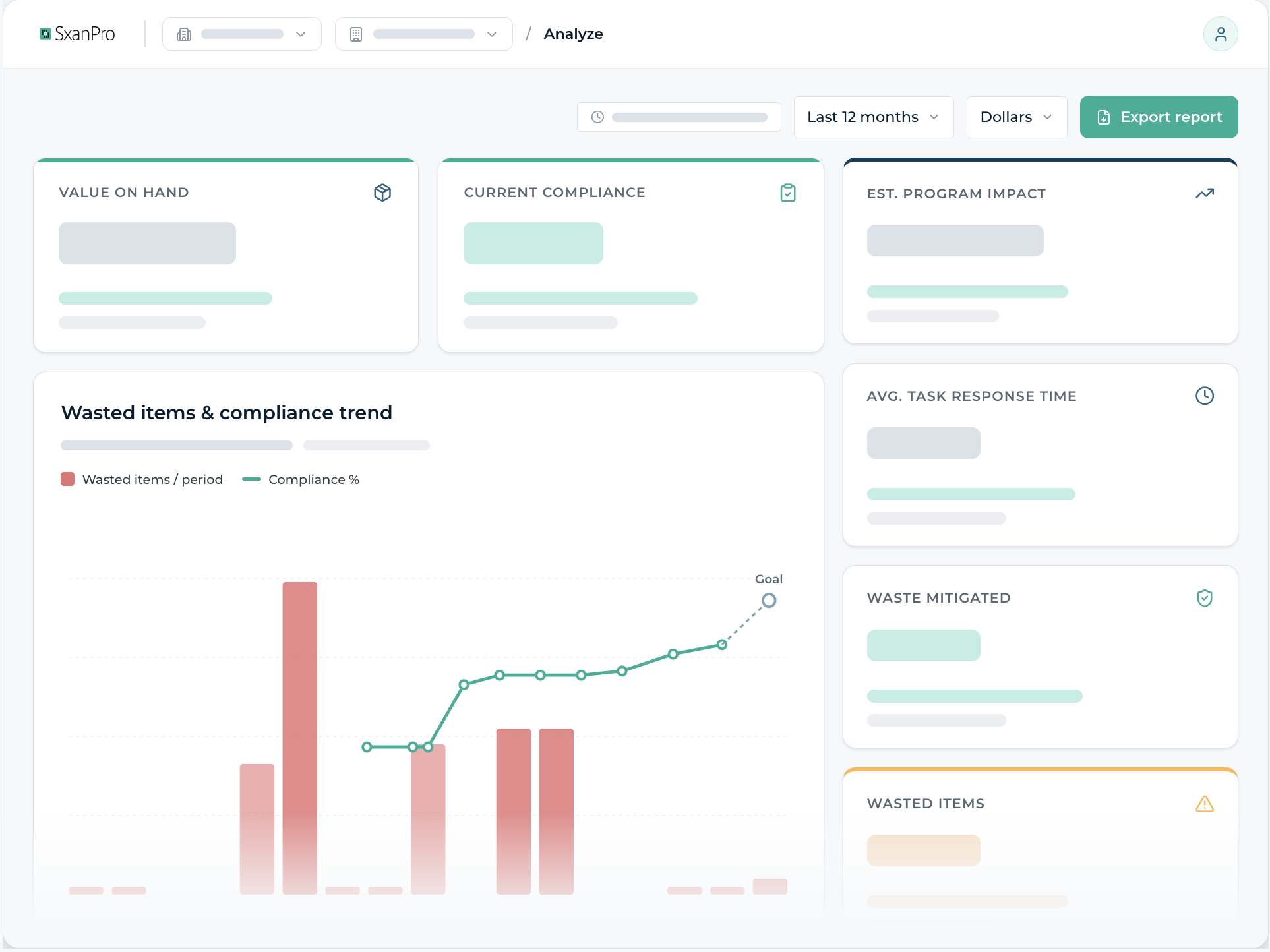 CART IQ fleet dashboard — compliance status, expiration alerts, and task queue