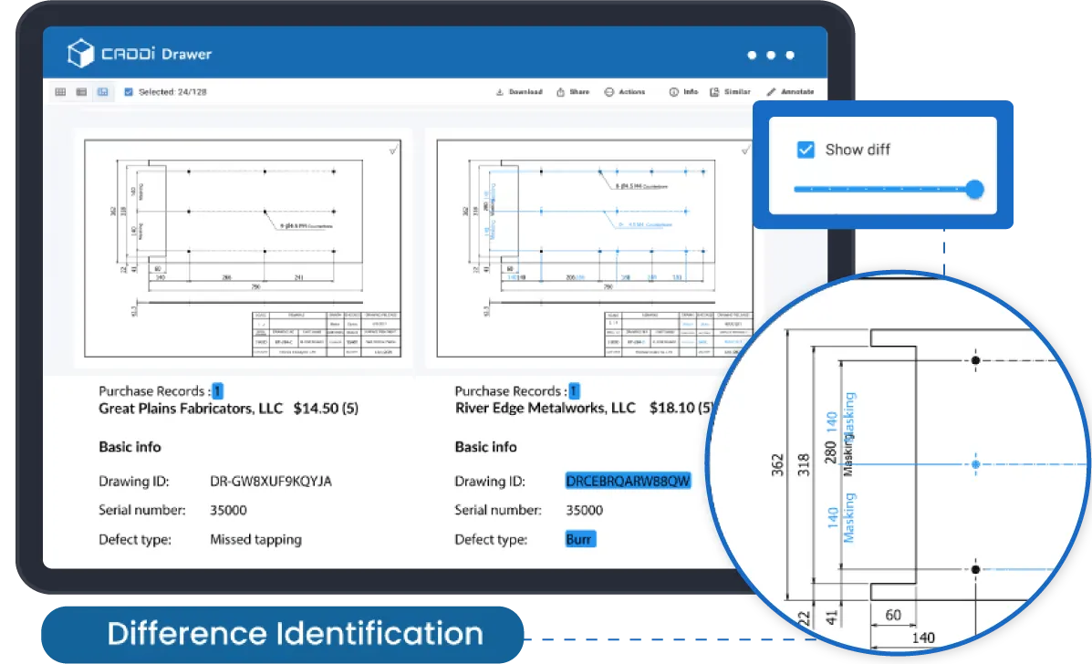 Difference identification
