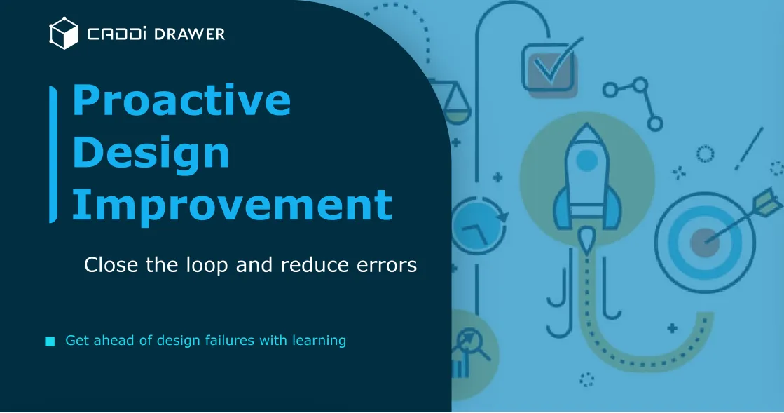 Closing the Loop: Leveraging Quality Data for Proactive Design Improvement