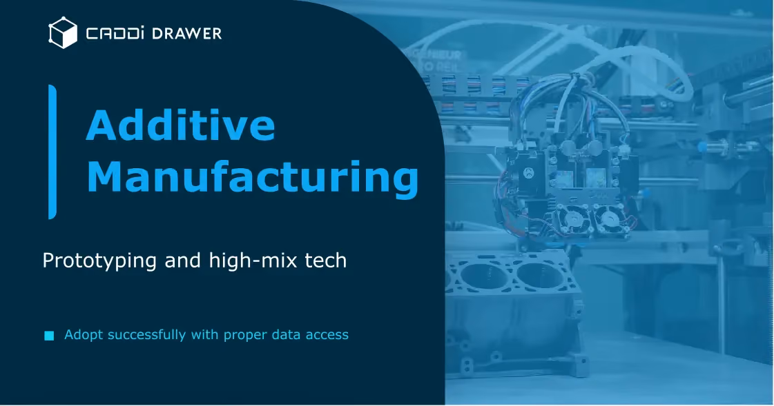 Adopting Additive Manufacturing the Right Way