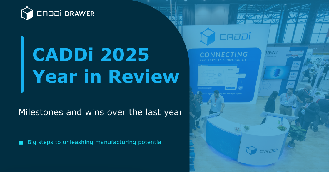 CADDi’s Year In Review: Accelerated growth in 2025