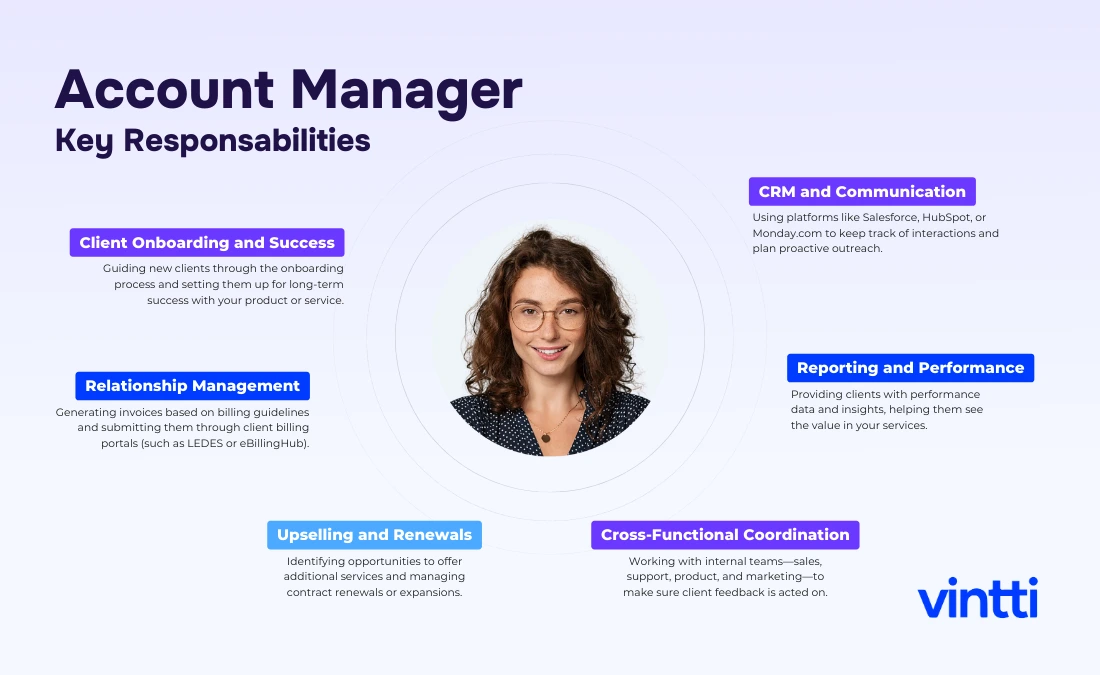 Remote Account Manager