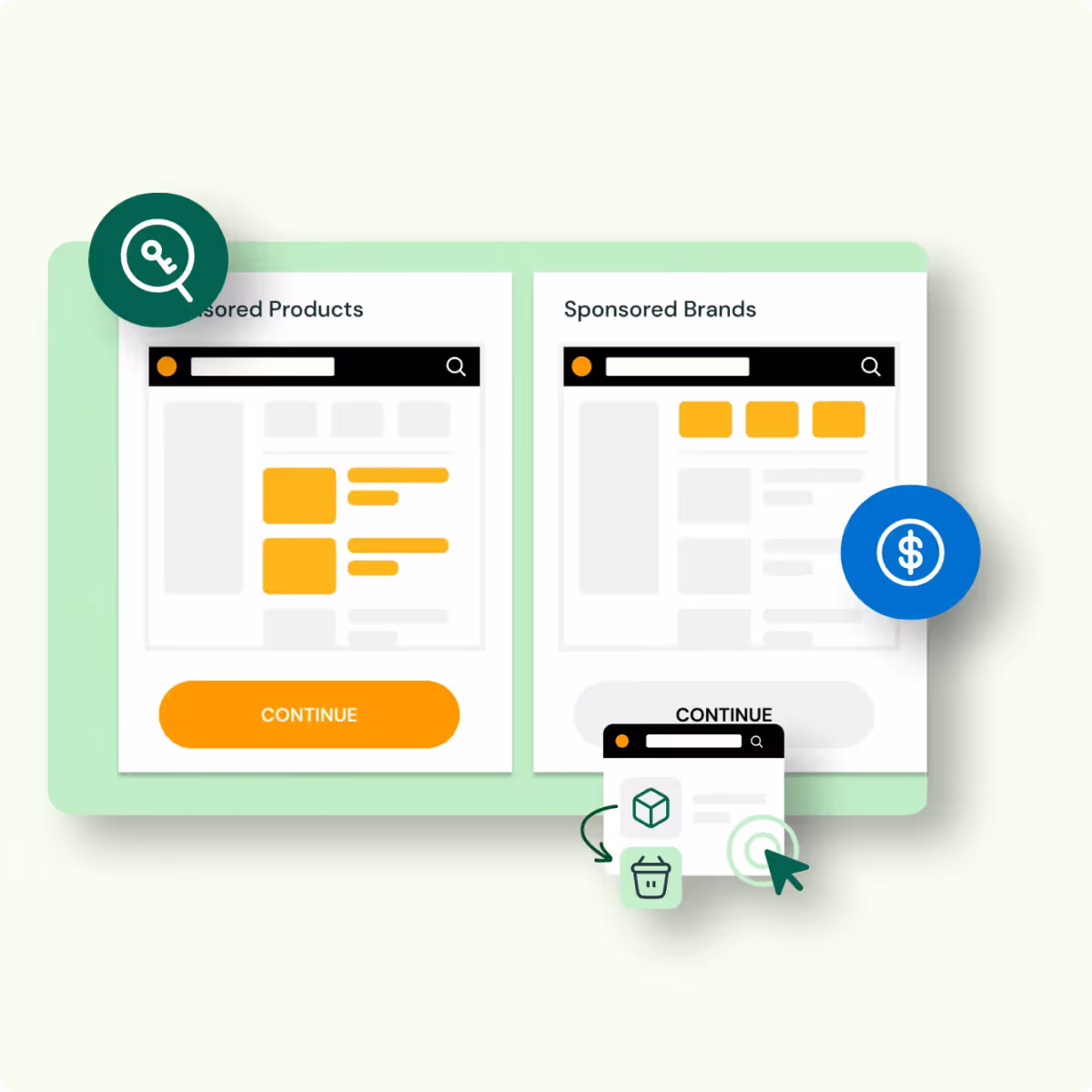 Amazon PPC Services