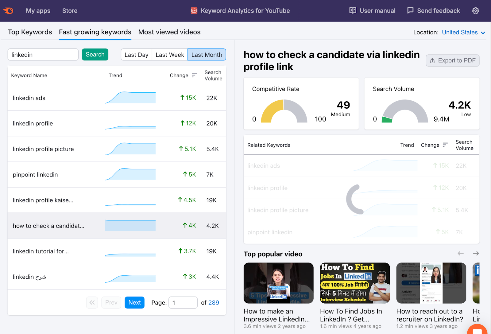 SEMrush YouTube keyword research tool showing search terms and long-tail keywords for YouTube video topics.