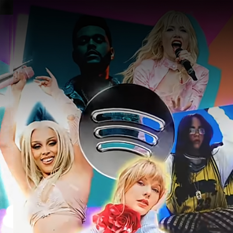 Spotify CLASSICS: Pop