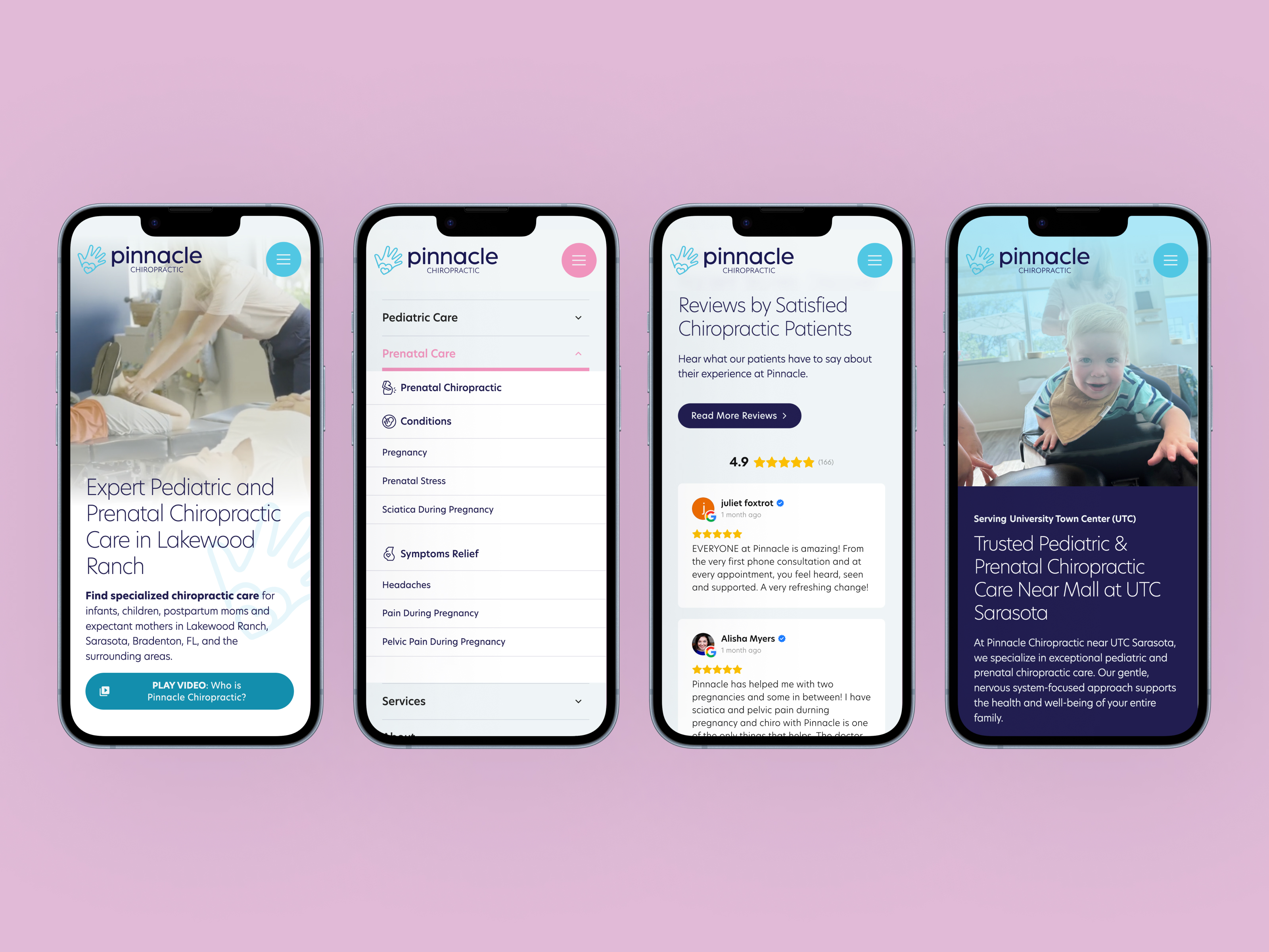 Pinnacle Chiropractic analytics dashboard showing 40,000 monthly visitors and strong organic search performance