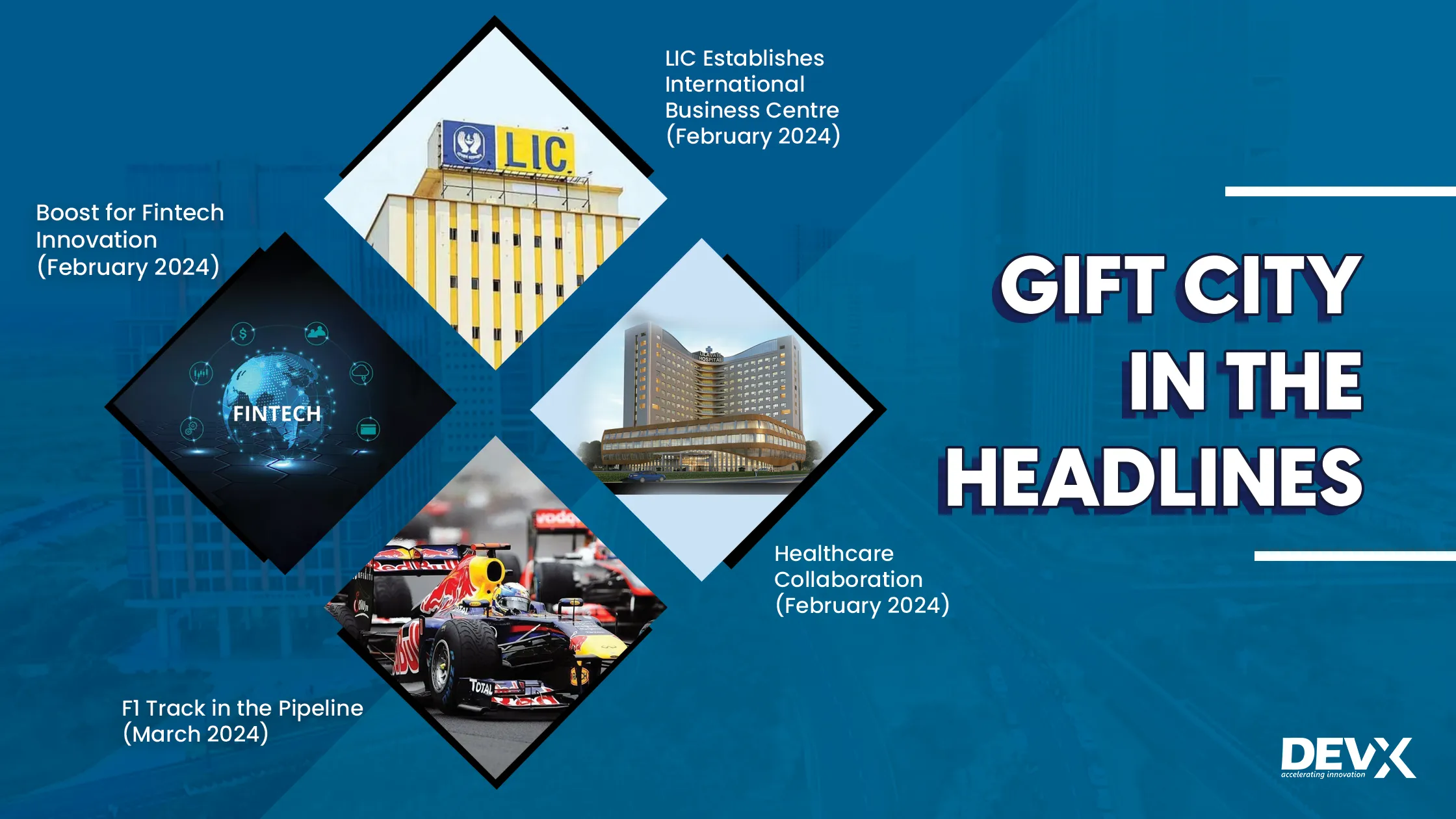 Recent News and Updates on GIFT City