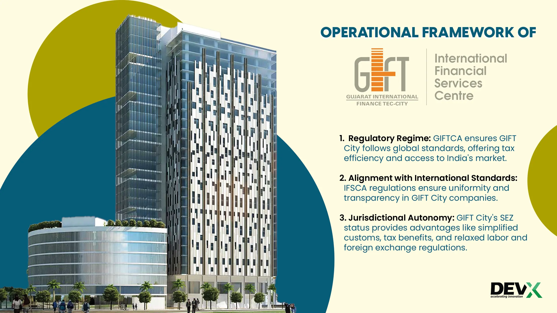 Operational Framework of GIFT City