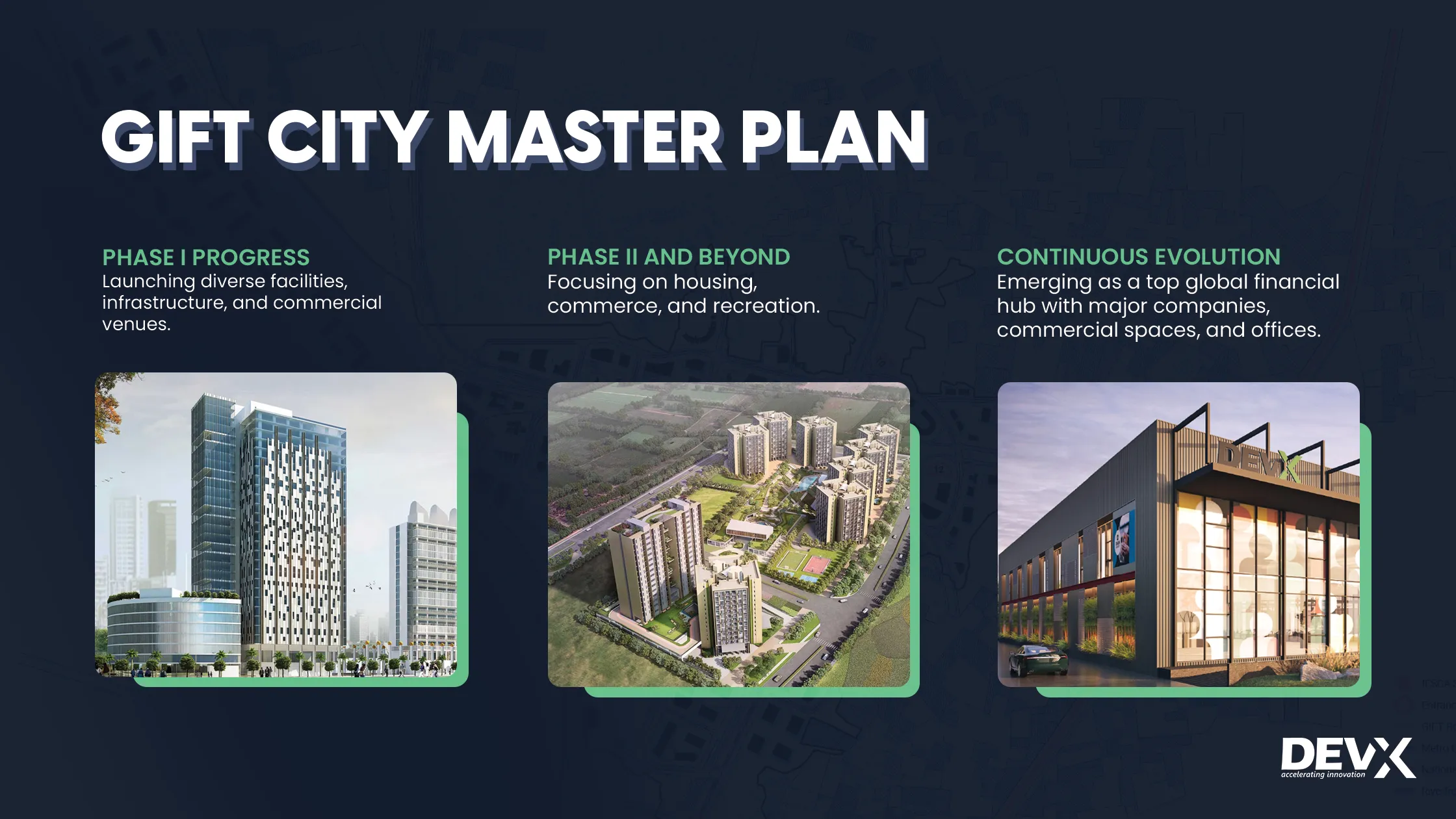 Purpose, Goals and Development of GIFT City