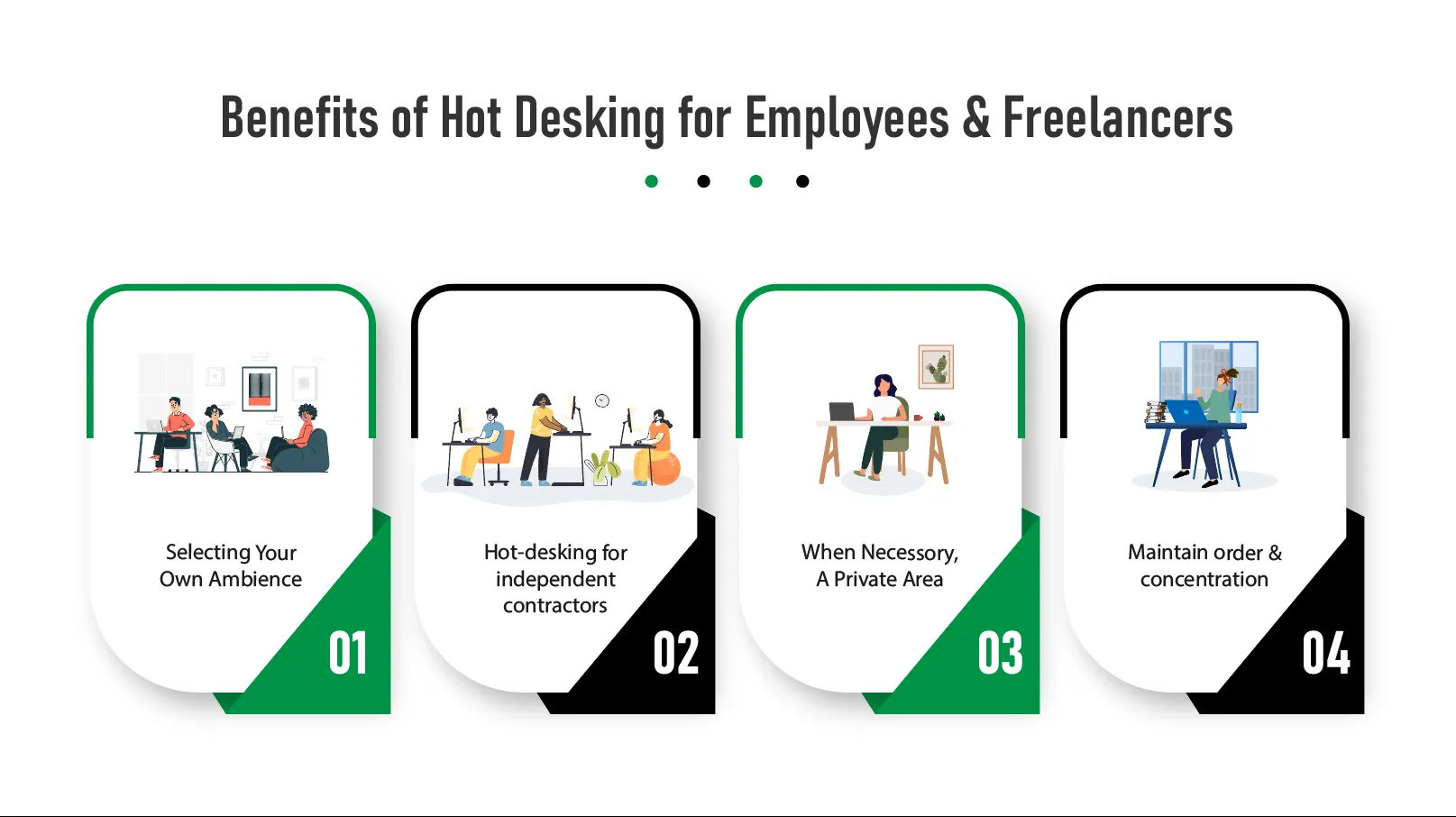 Benefits of Hot Desking for Employees and Freelancers