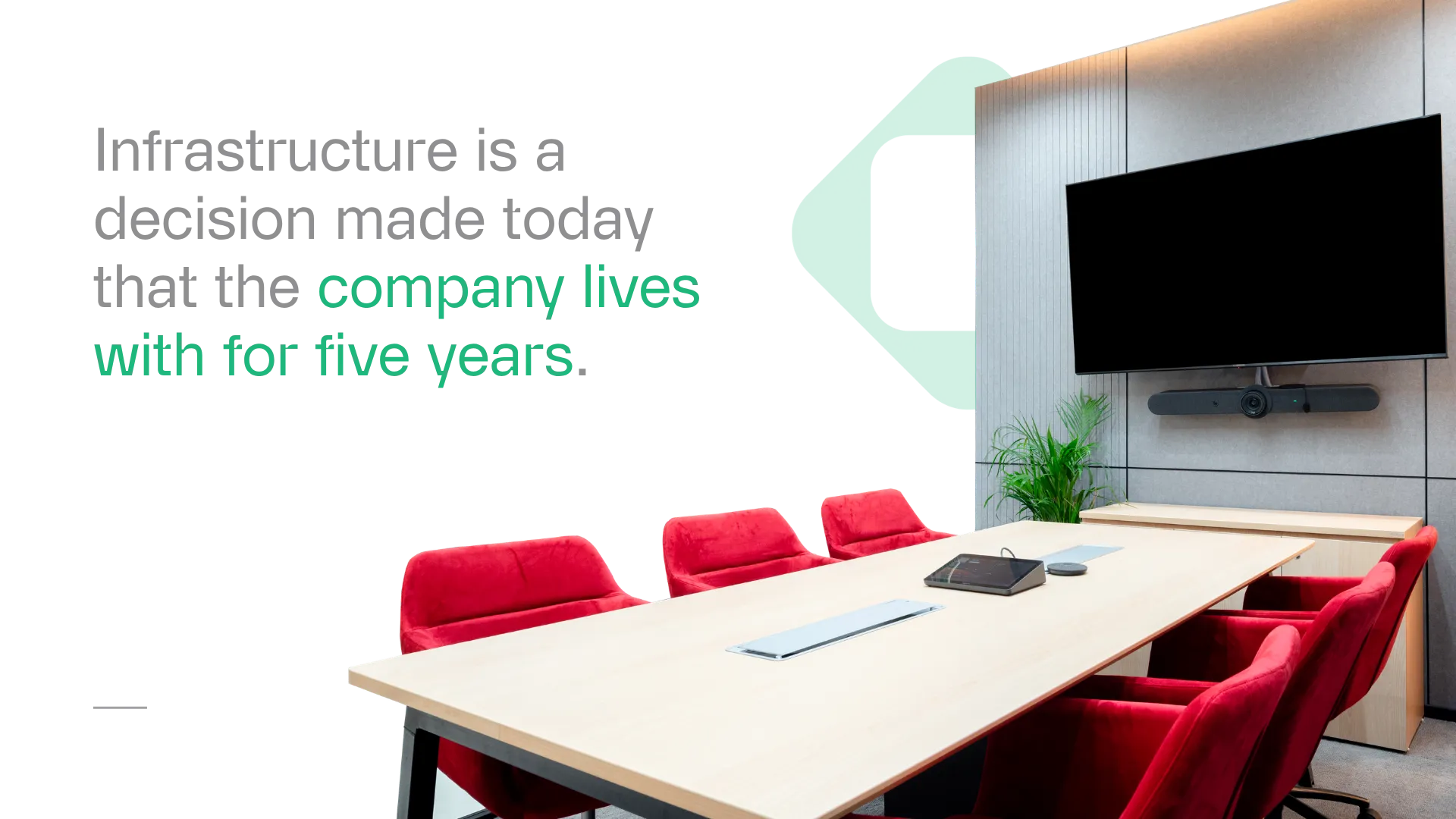 Infrastructure is a descision made today that the company lives with for five years.