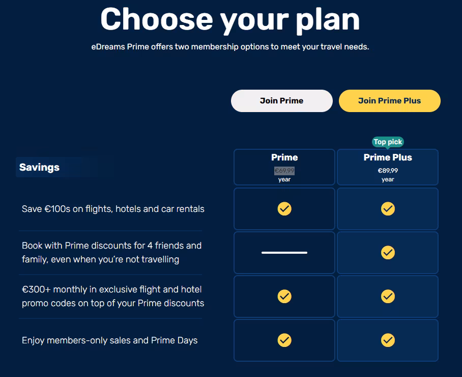eDreams Pricing