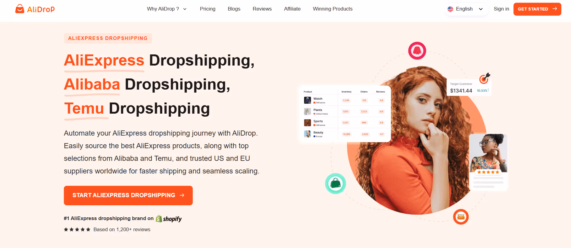 Alidrop