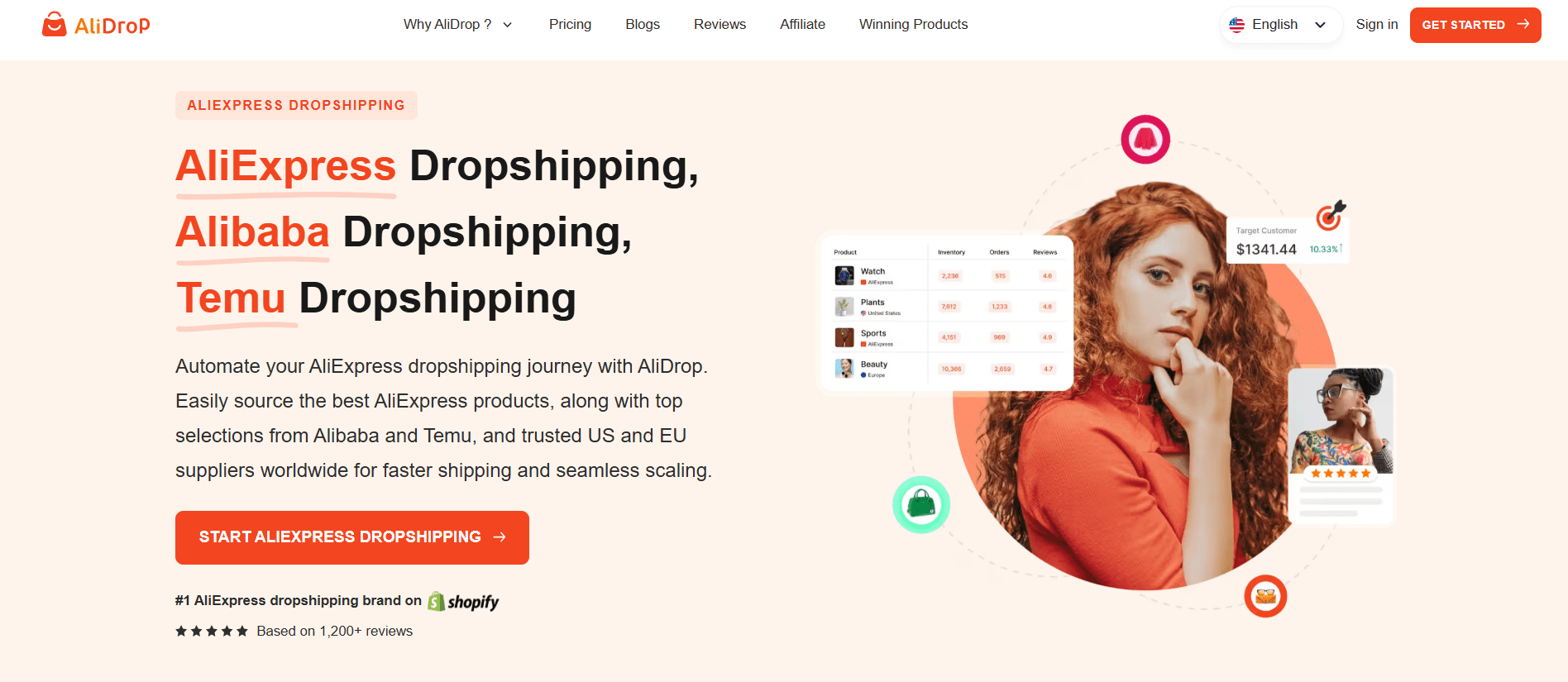 Alidrop