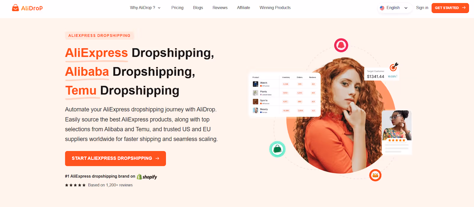 Alidrop