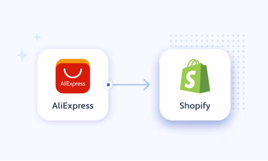 aliexpress to shopify