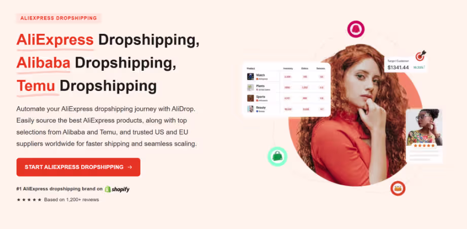 alidrop