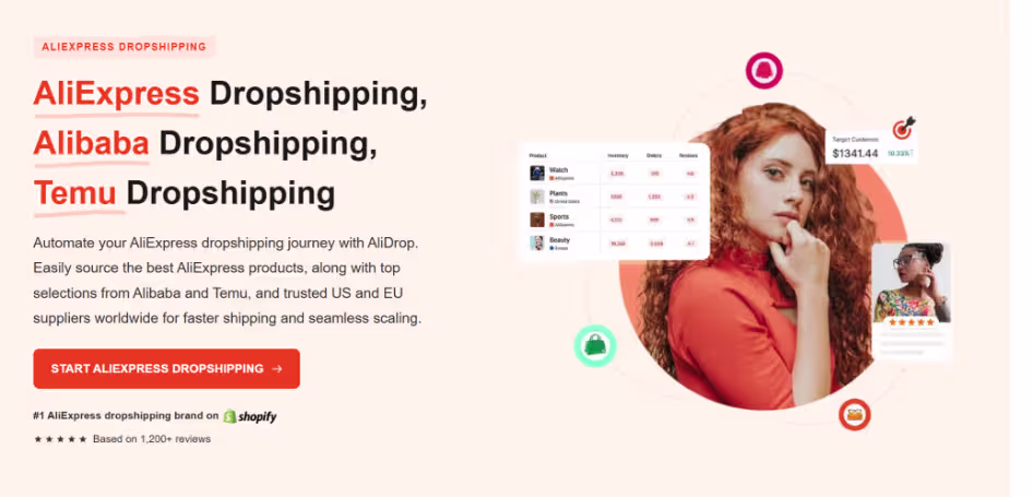 alidrop