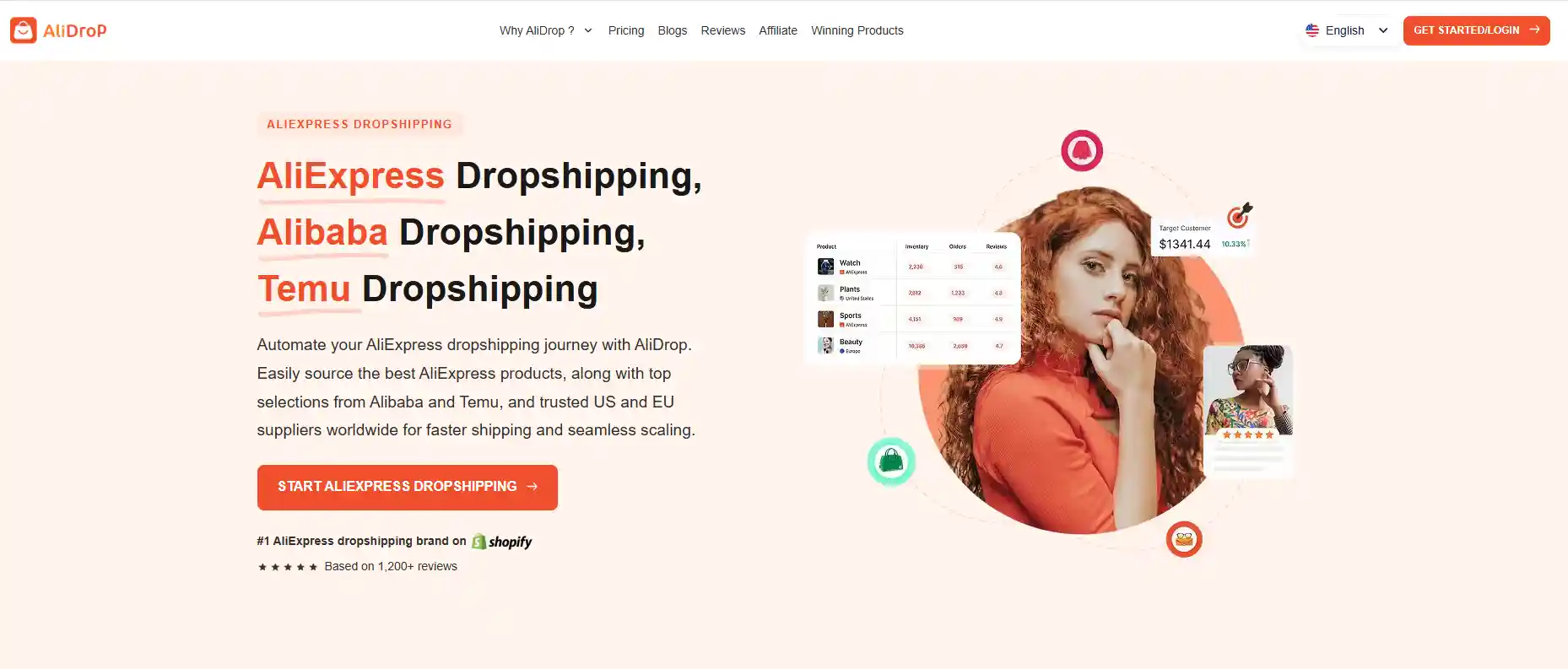 AliDrop
