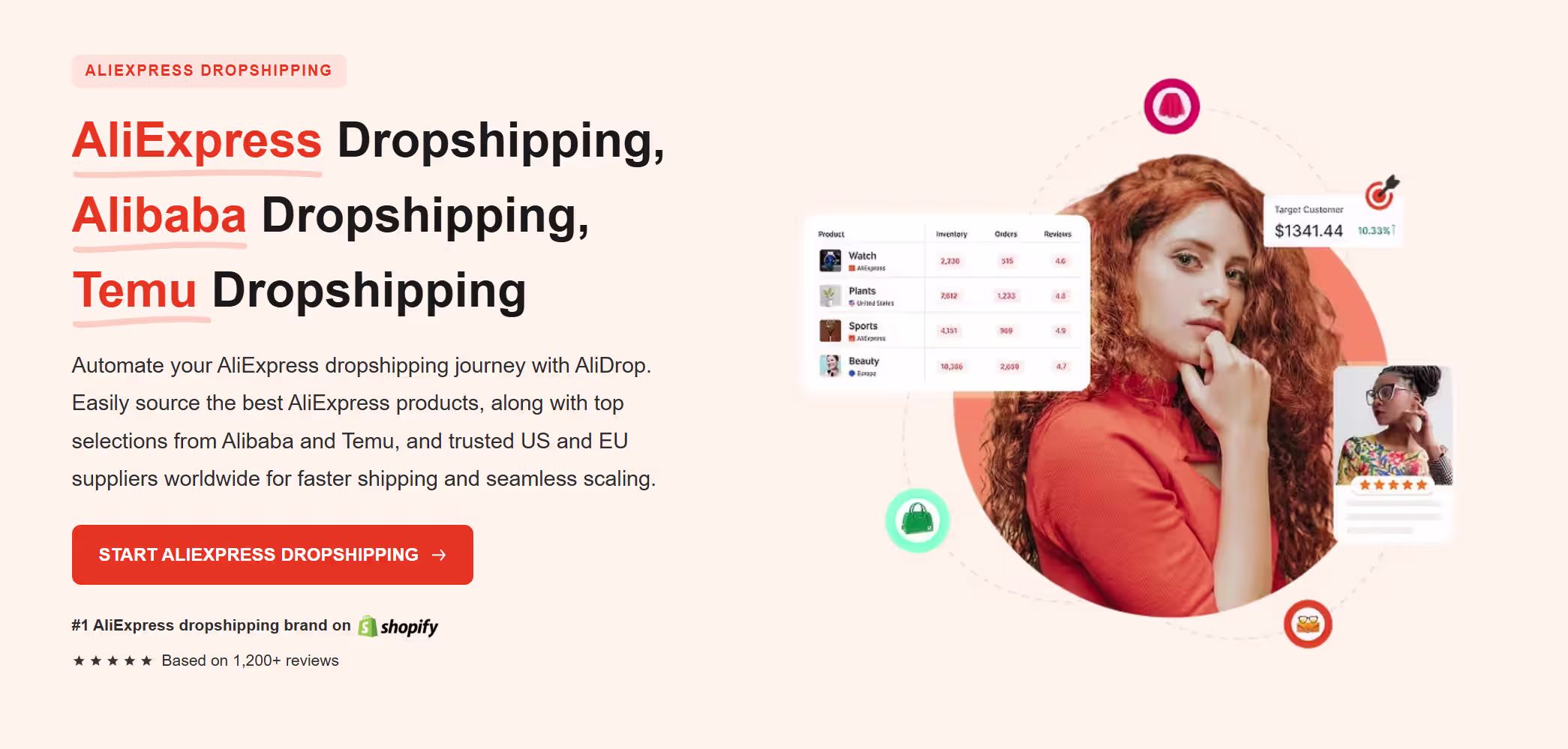 alidrop