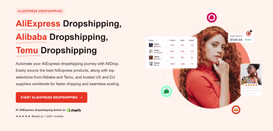 alidrop
