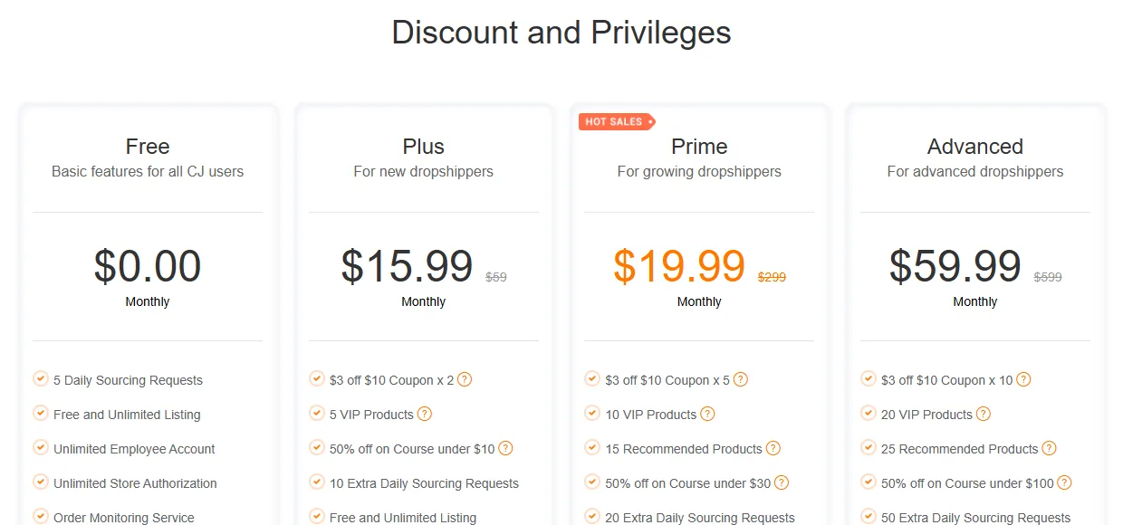 CJ Dropshipping pricing page with Free, Plus, Prime and Advanced membership plans