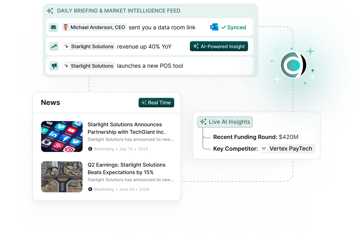 Meridian AI-powered CRM