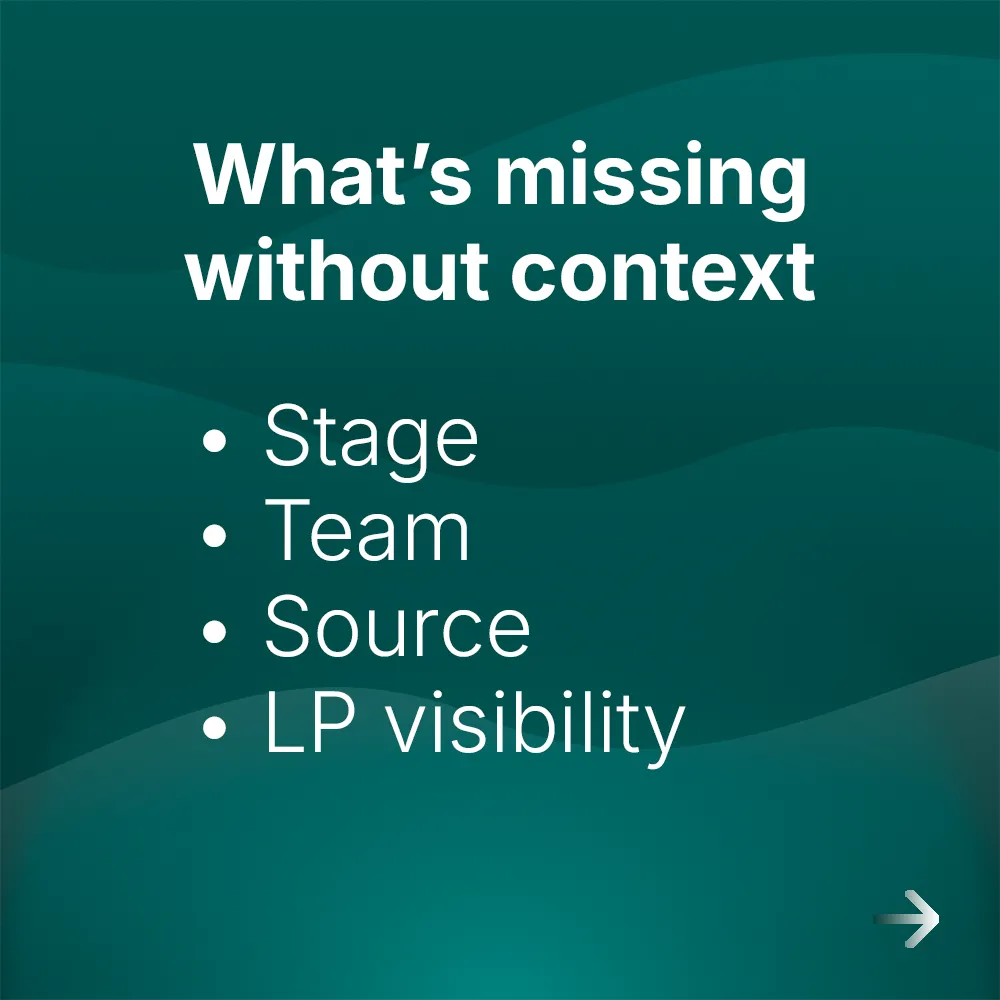 A list with a green background