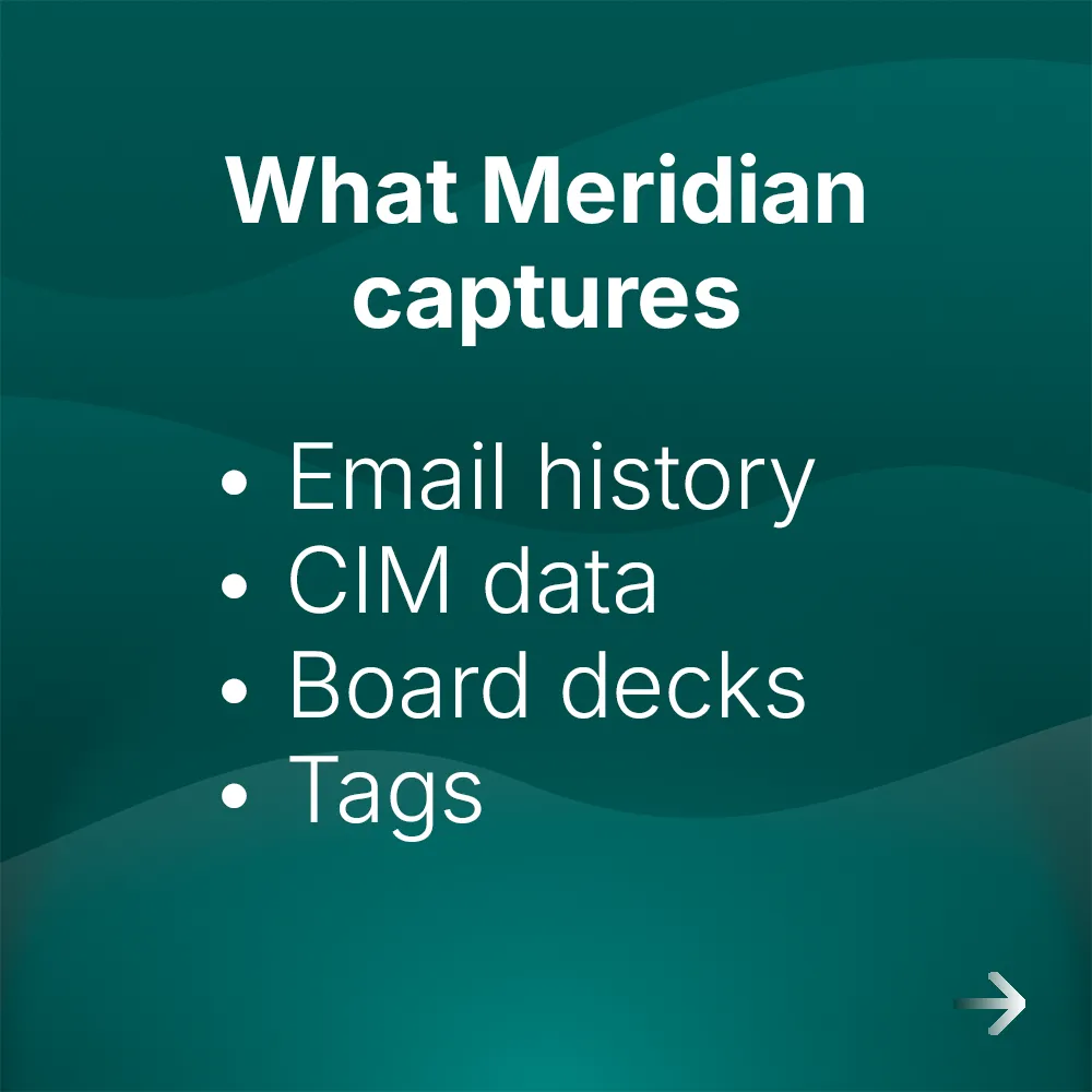 A list with a green background