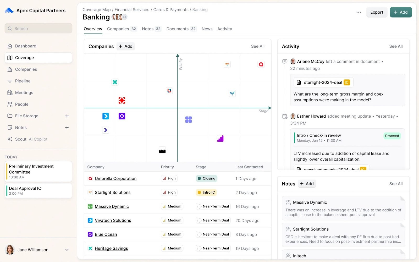 Meridian private equity CRM
