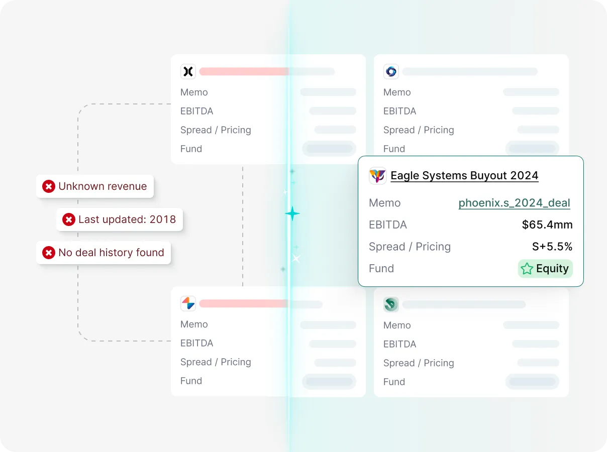 Meridian CRM data enrichment features