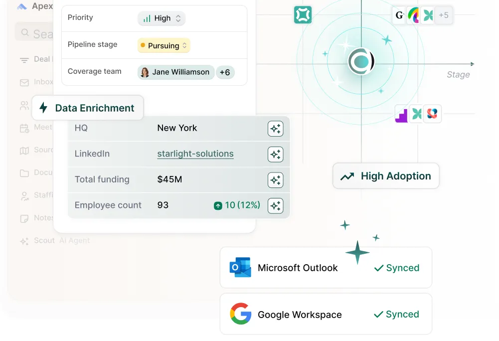 Relationship Management Software for Private Equity: Complete Guide for 2026