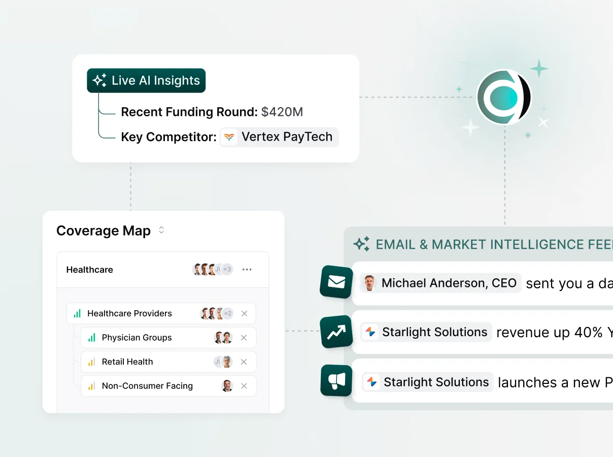 Top Investor Relations Software Options for 2026