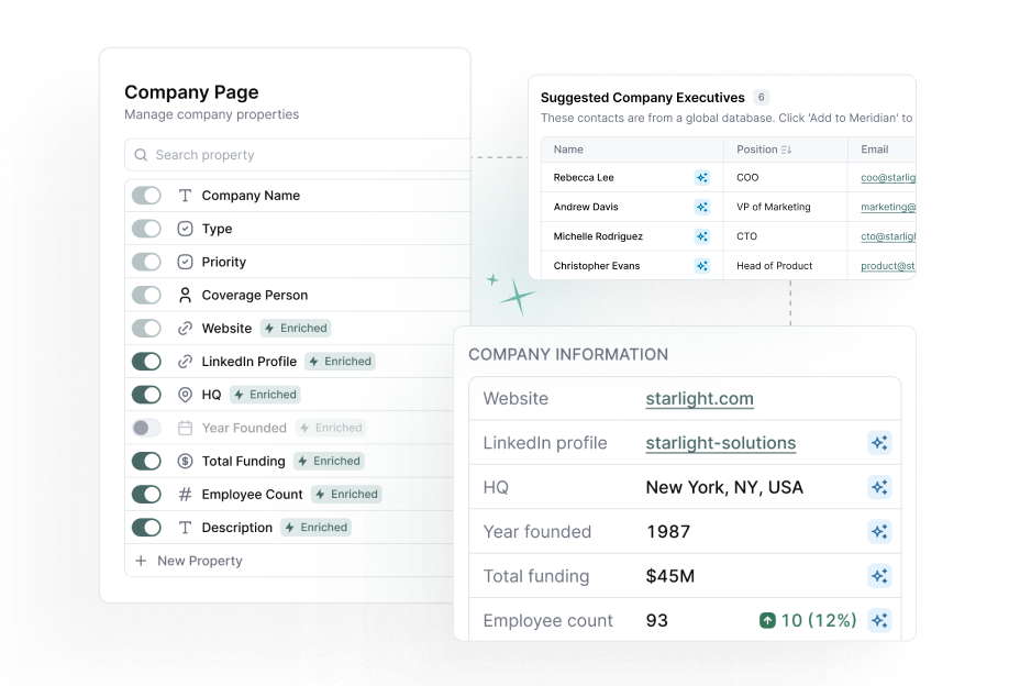 Deal Flow Software: Key Features and Top Tools for 2026