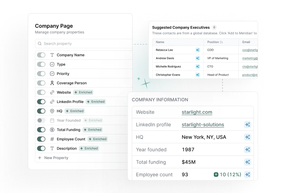 Deal Flow Software: Key Features and Top Tools for 2026